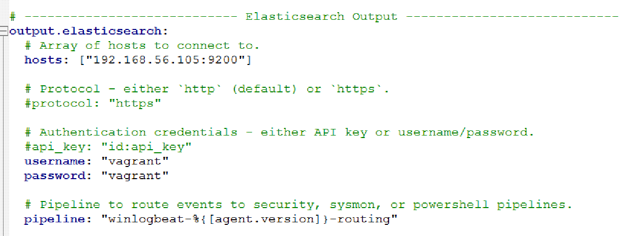 Elasticsearch Konfiguration