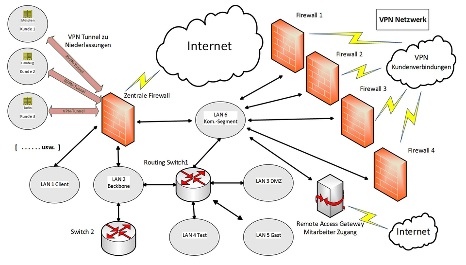 logo_module
